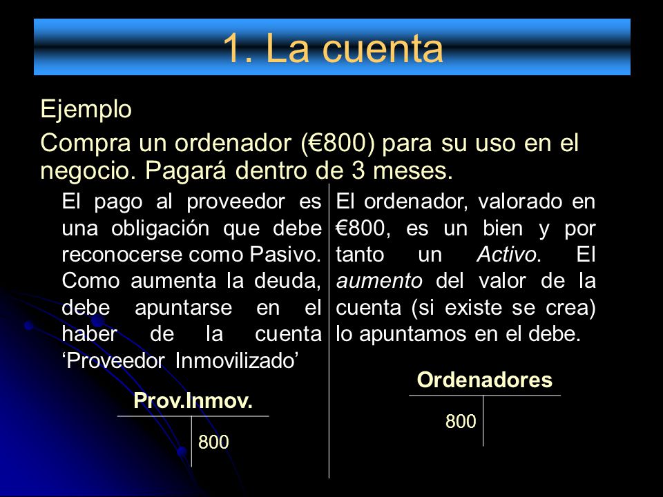1. La cuenta Ejemplo. Compra un ordenador (€800) para su uso en el negocio. Pagará dentro de 3 meses.