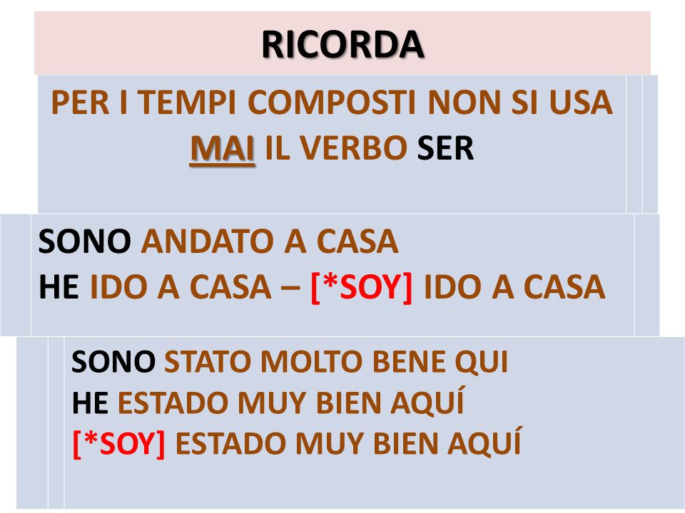 PER I TEMPI COMPOSTI NON SI USA MAI IL VERBO SER
