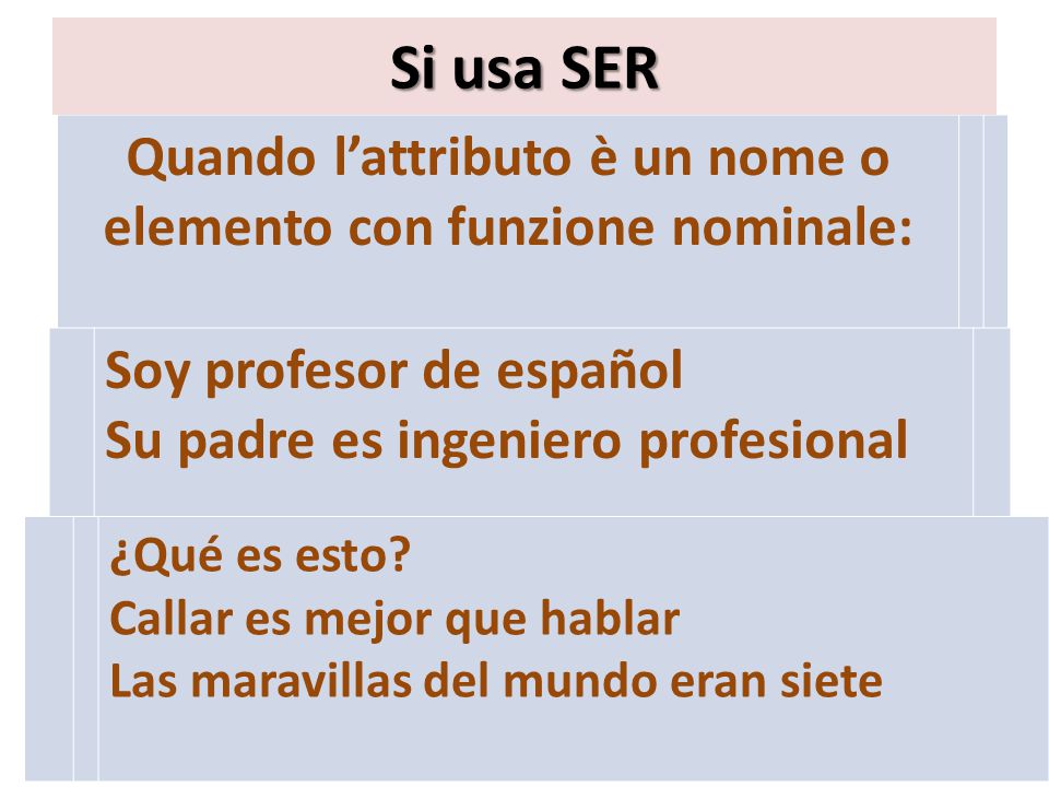 Quando l’attributo è un nome o elemento con funzione nominale: