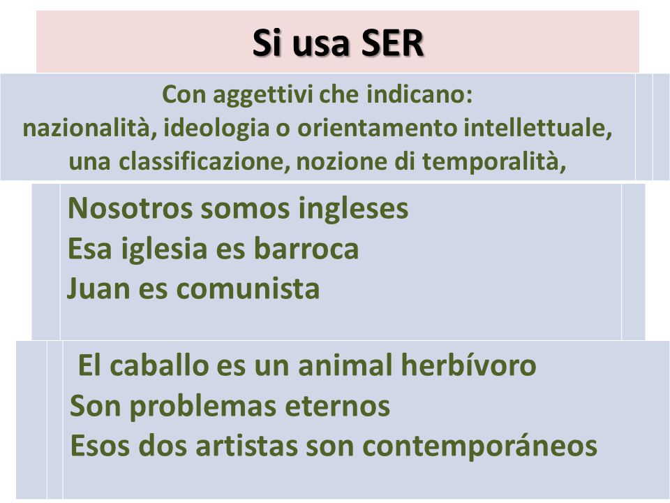 Si usa SER Nosotros somos ingleses Esa iglesia es barroca