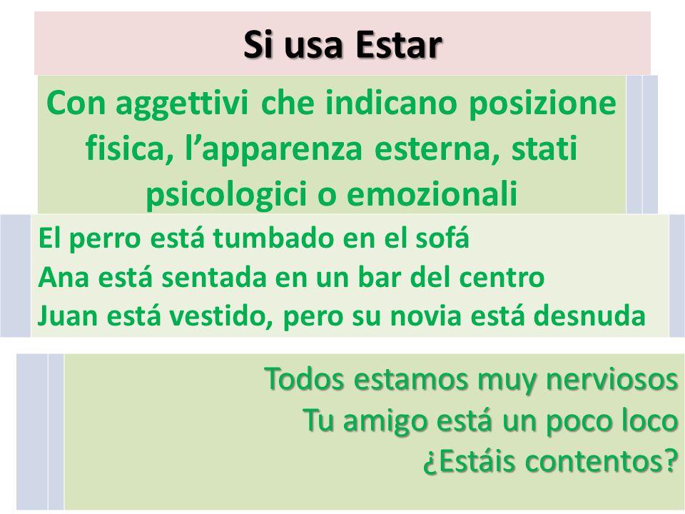 Si usa Estar Con aggettivi che indicano posizione fisica, l’apparenza esterna, stati psicologici o emozionali.