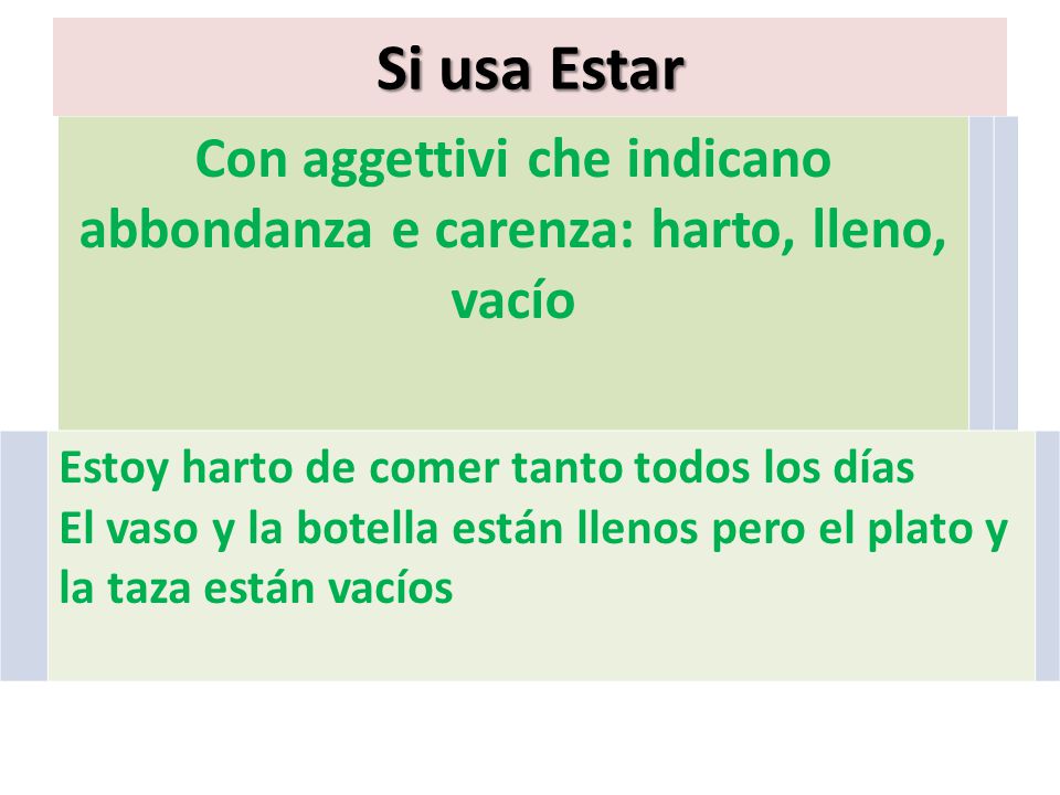 Con aggettivi che indicano abbondanza e carenza: harto, lleno, vacío