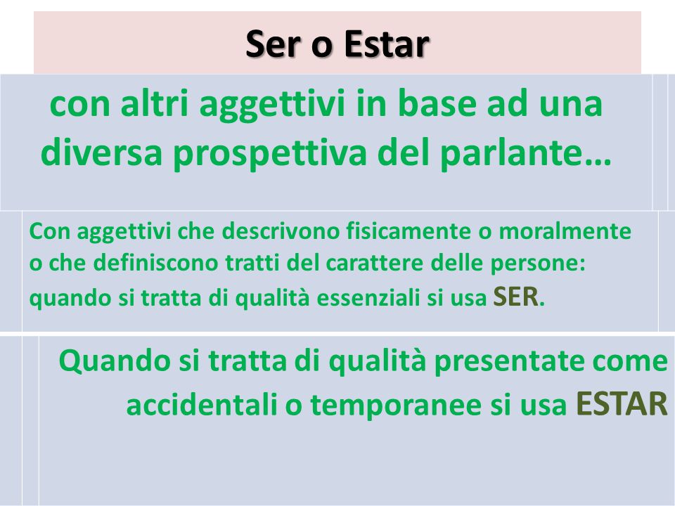 con altri aggettivi in base ad una diversa prospettiva del parlante…