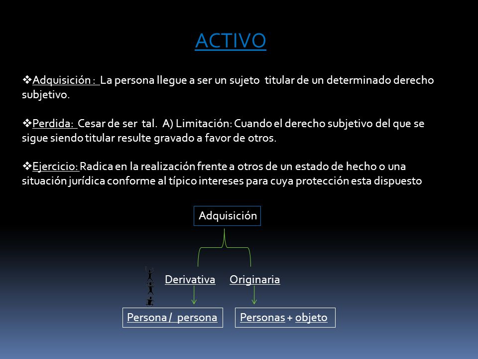 ACTIVO Adquisición : La persona llegue a ser un sujeto titular de un determinado derecho subjetivo.