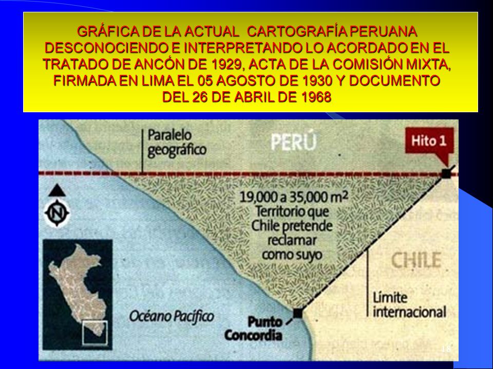 GRÁFICA DE LA ACTUAL CARTOGRAFÍA PERUANA DESCONOCIENDO E INTERPRETANDO LO ACORDADO EN EL TRATADO DE ANCÓN DE 1929, ACTA DE LA COMISIÓN MIXTA, FIRMADA EN LIMA EL 05 AGOSTO DE 1930 Y DOCUMENTO DEL 26 DE ABRIL DE 1968
