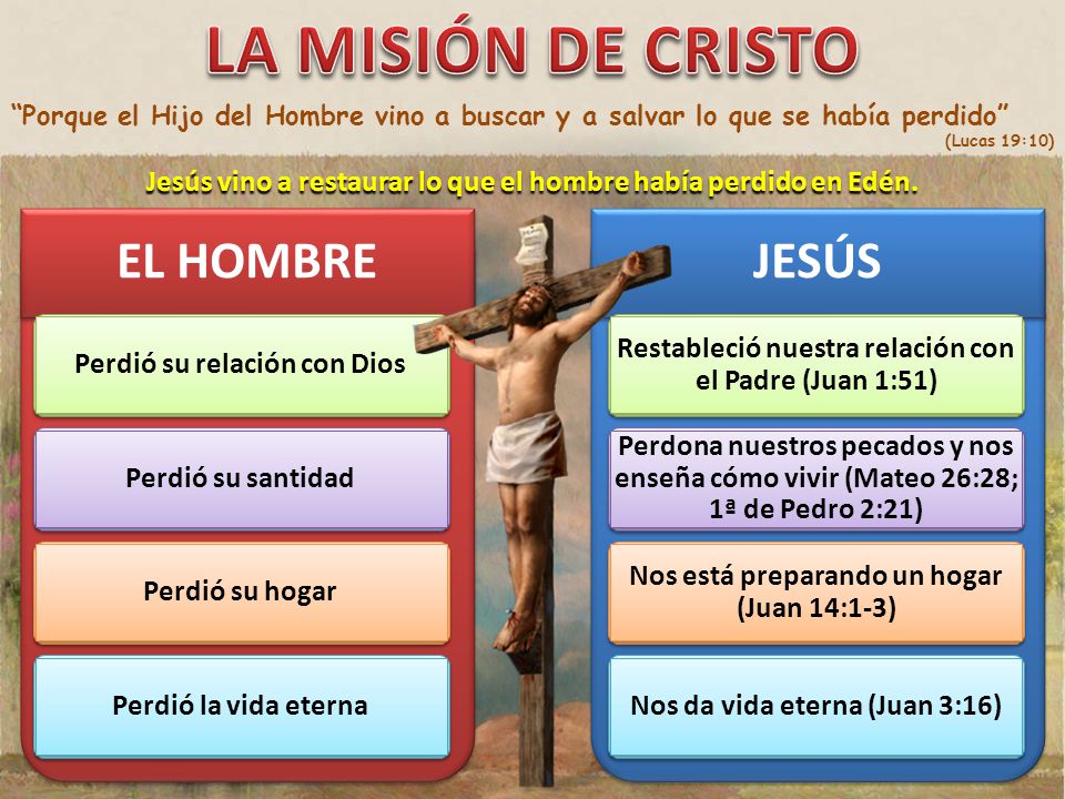 Jesús vino a restaurar lo que el hombre había perdido en Edén.