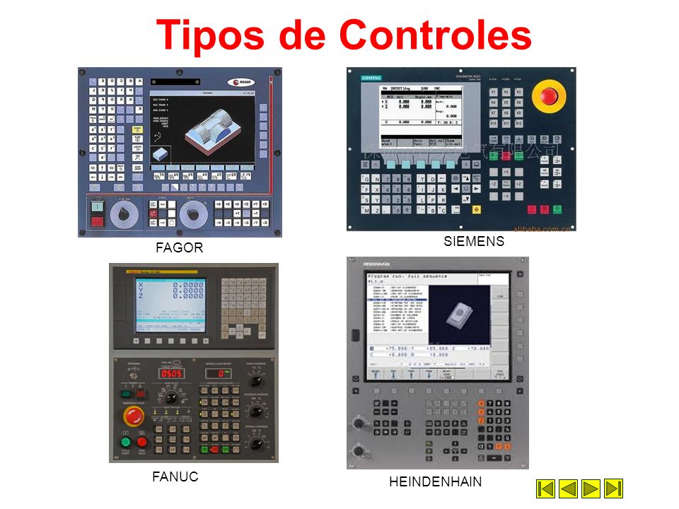 Tipos de Controles SIEMENS FAGOR FANUC HEINDENHAIN