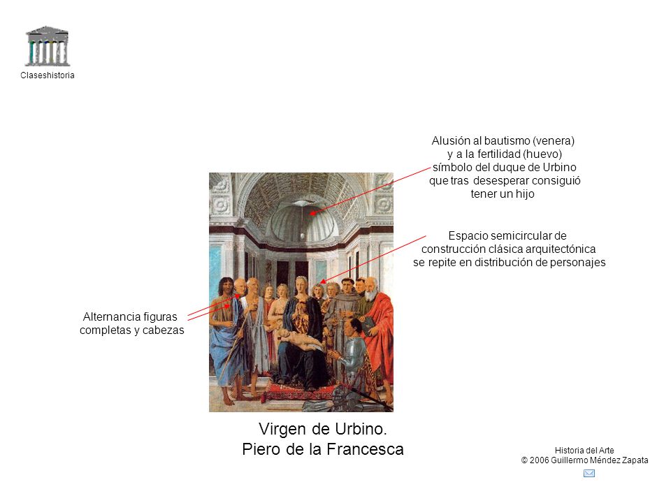 Virgen de Urbino. Piero de la Francesca Alusión al bautismo (venera)