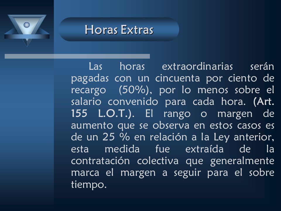 Horas Extras