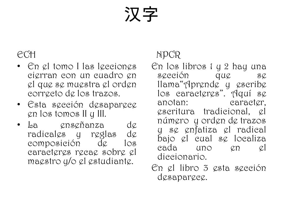汉字 ECH. En el tomo I las lecciones cierran con un cuadro en el que se muestra el orden correcto de los trazos.