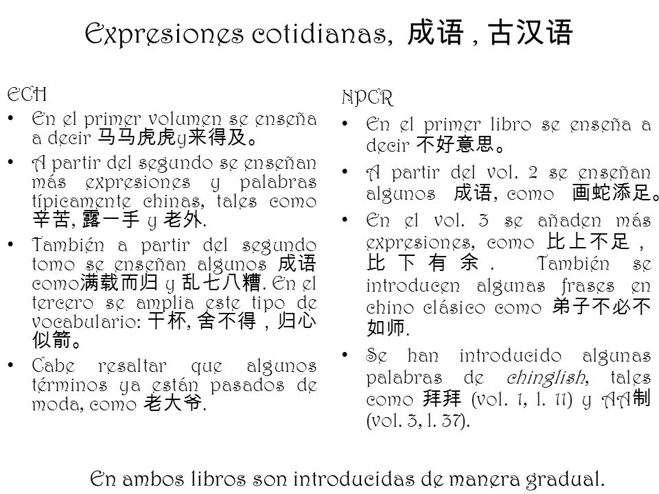 Expresiones cotidianas, 成语 , 古汉语