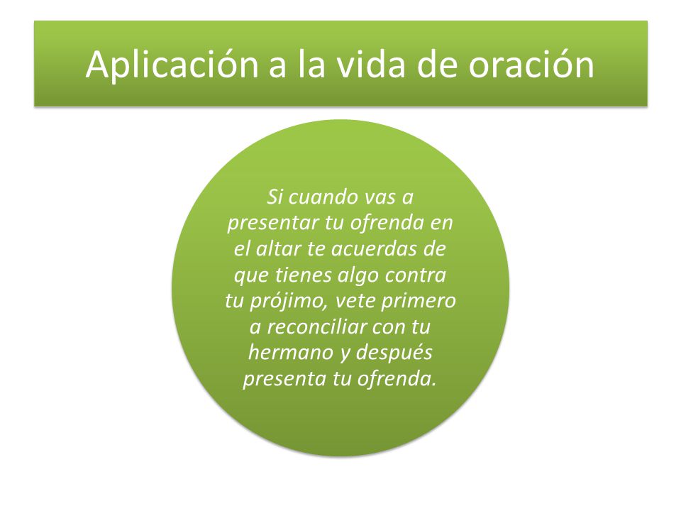 Aplicación a la vida de oración