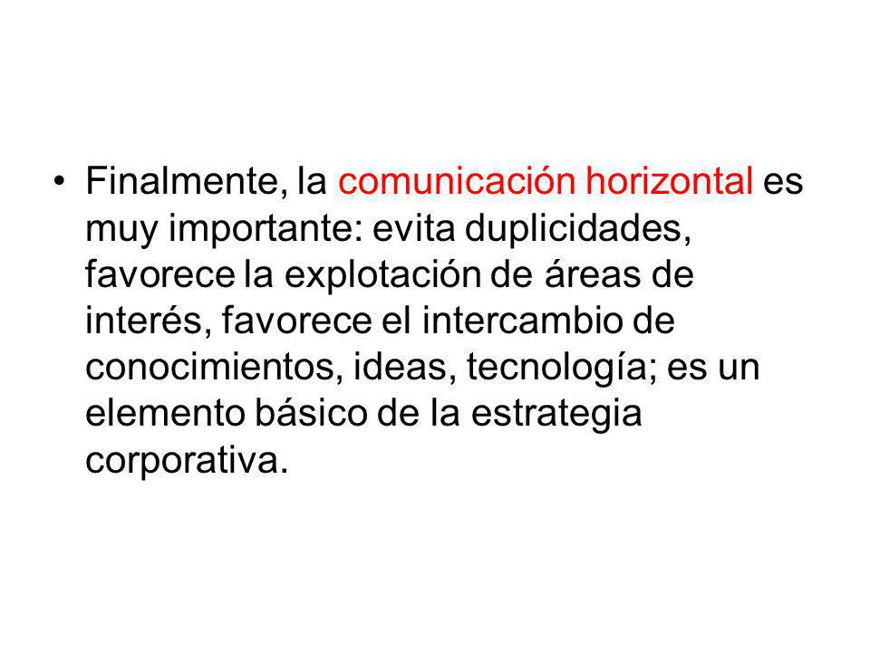Finalmente, la comunicación horizontal es muy importante: evita duplicidades, favorece la explotación de áreas de interés, favorece el intercambio de conocimientos, ideas, tecnología; es un elemento básico de la estrategia corporativa.