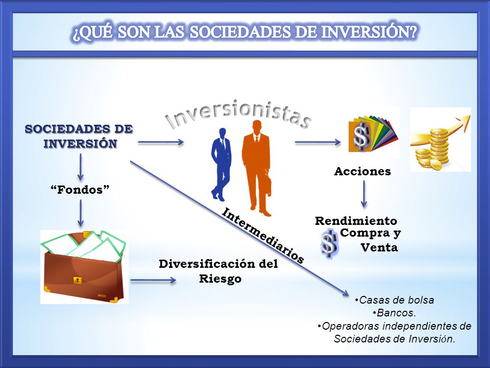 $ Inversionistas ¿QUÉ SON LAS SOCIEDADES DE INVERSIÓN SOCIEDADES DE
