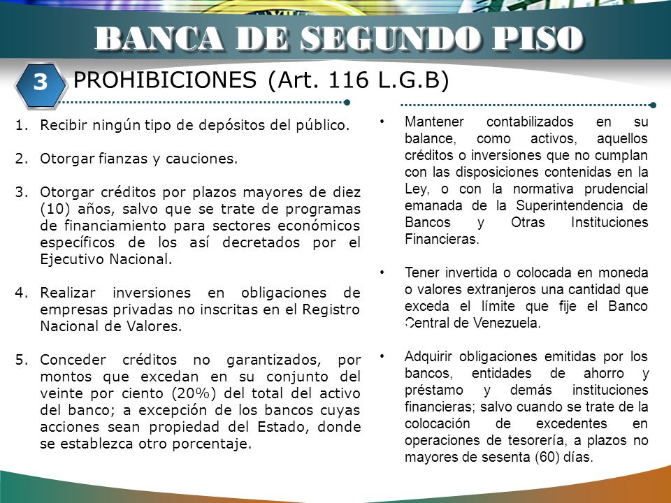 BANCA DE SEGUNDO PISO PROHIBICIONES (Art. 116 L.G.B) 3 2 3