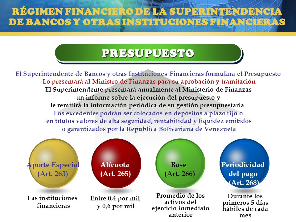 RÉGIMEN FINANCIERO DE LA SUPERINTENDENCIA DE BANCOS Y OTRAS INSTITUCIONES FINANCIERAS