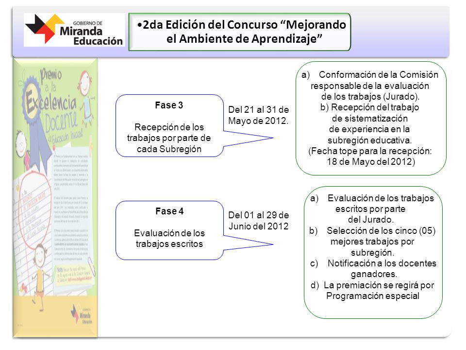 2da Edición del Concurso Mejorando el Ambiente de Aprendizaje