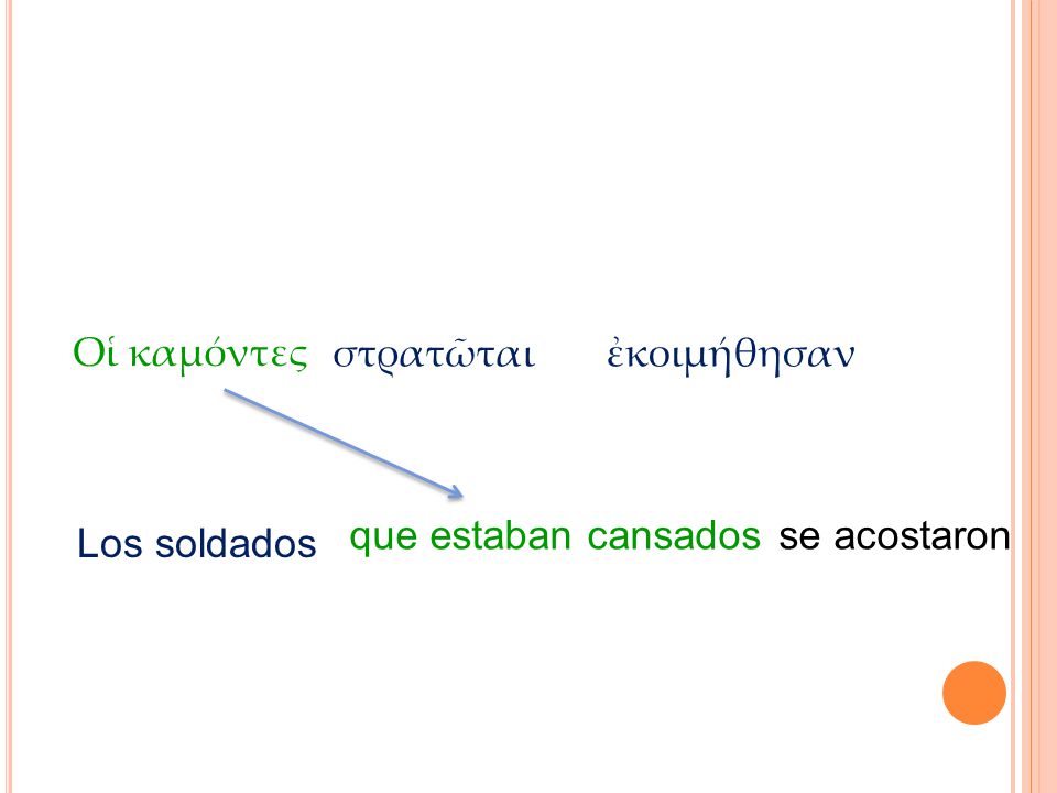 Οἱ καμόντες στρατῶται ἐκοιμήθησαν que estaban cansados se acostaron Los soldados