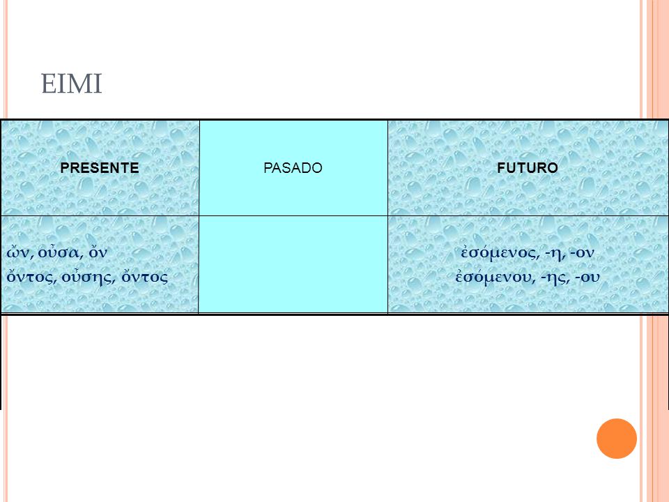 ΕΙΜΙ ὤν, οὖσα, ὄν ὄντος, οὖσης, ὄντος ἐσόμενος, -η, -ον