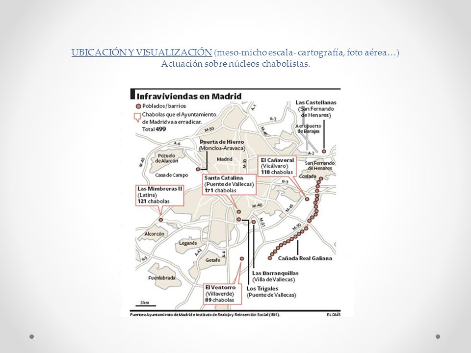 UBICACIÓN Y VISUALIZACIÓN (meso-micho escala- cartografía, foto aérea…) Actuación sobre núcleos chabolistas.