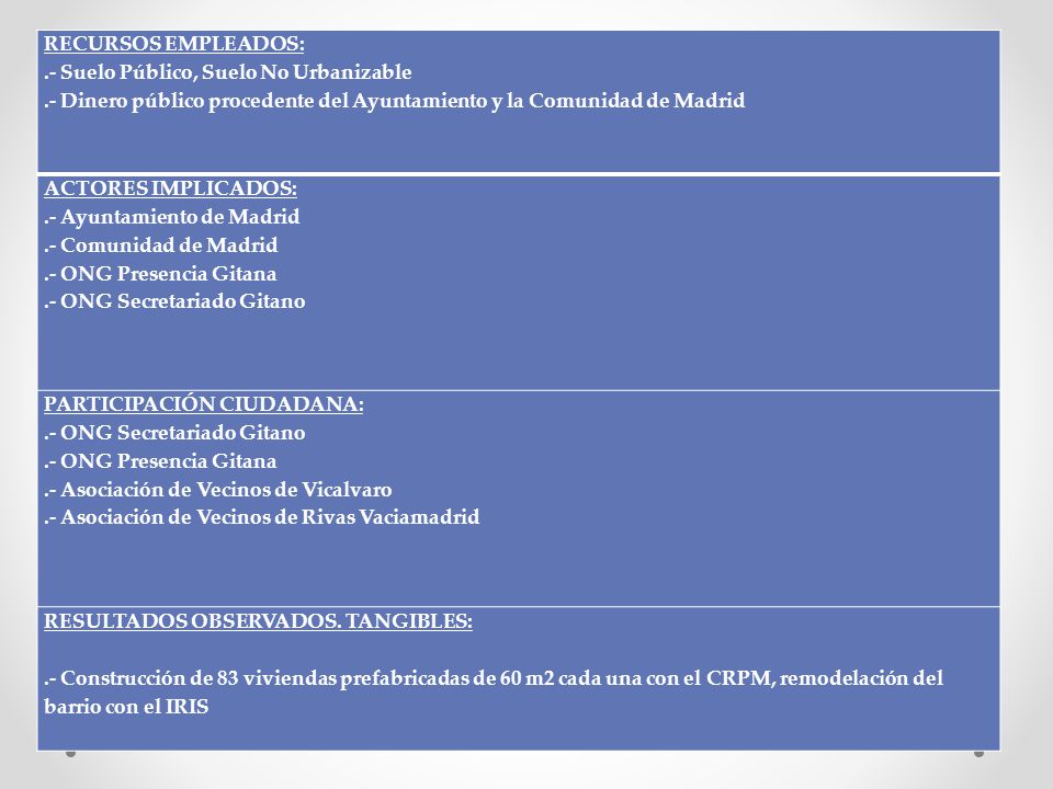 RECURSOS EMPLEADOS: .- Suelo Público, Suelo No Urbanizable. .- Dinero público procedente del Ayuntamiento y la Comunidad de Madrid.