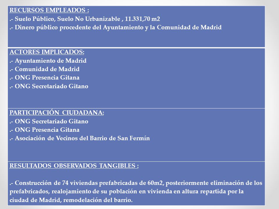 RECURSOS EMPLEADOS : .- Suelo Público, Suelo No Urbanizable , ,70 m2. .- Dinero público procedente del Ayuntamiento y la Comunidad de Madrid.