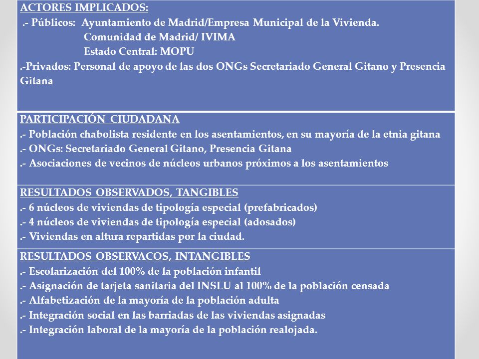 ACTORES IMPLICADOS: .- Públicos: Ayuntamiento de Madrid/Empresa Municipal de la Vivienda. Comunidad de Madrid/ IVIMA.