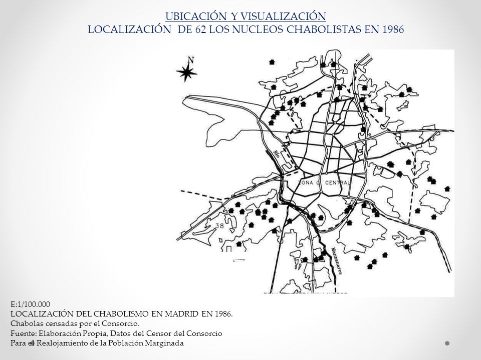 UBICACIÓN Y VISUALIZACIÓN LOCALIZACIÓN DE 62 LOS NUCLEOS CHABOLISTAS EN 1986