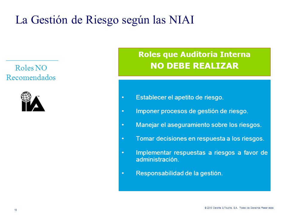 Proceso de Análisis de Riesgos para el desarrollo del Plan Anual de Auditoria