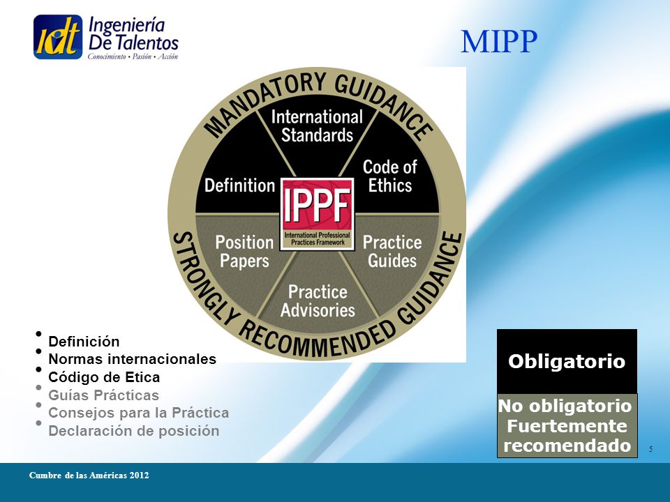MIPP Definición Normas internacionales Código de Etica Guías Prácticas
