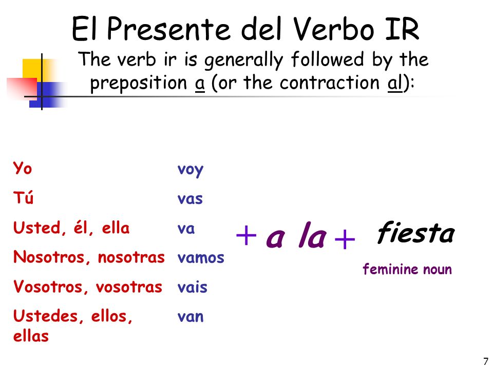 + + a la El Presente del Verbo IR fiesta