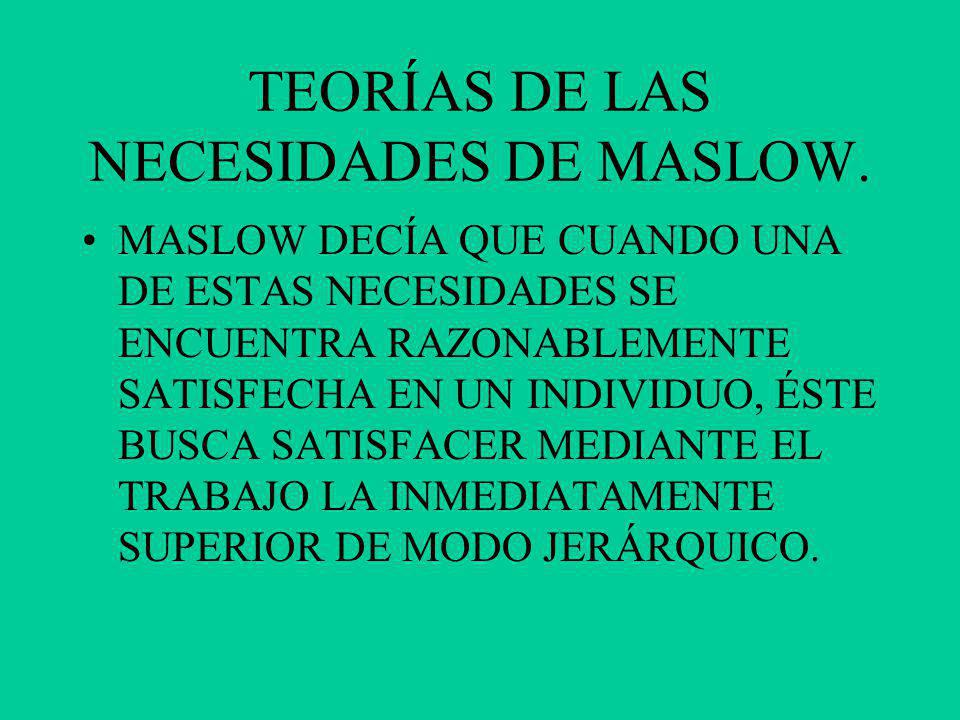 TEORÍAS DE LAS NECESIDADES DE MASLOW.