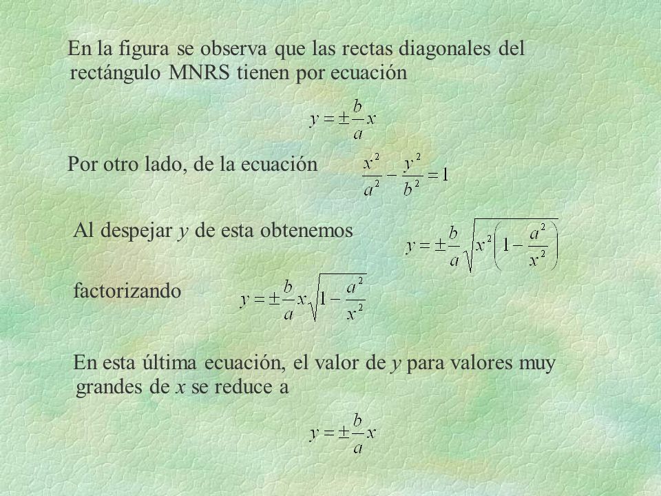 En la figura se observa que las rectas diagonales del rectángulo MNRS tienen por ecuación