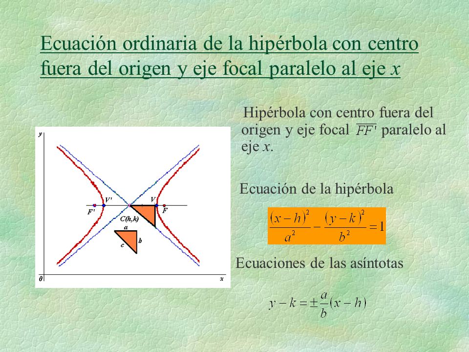 Ecuación ordinaria de la hipérbola con centro fuera del origen y eje focal paralelo al eje x