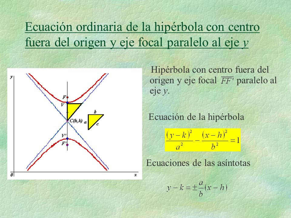 Ecuación ordinaria de la hipérbola con centro fuera del origen y eje focal paralelo al eje y