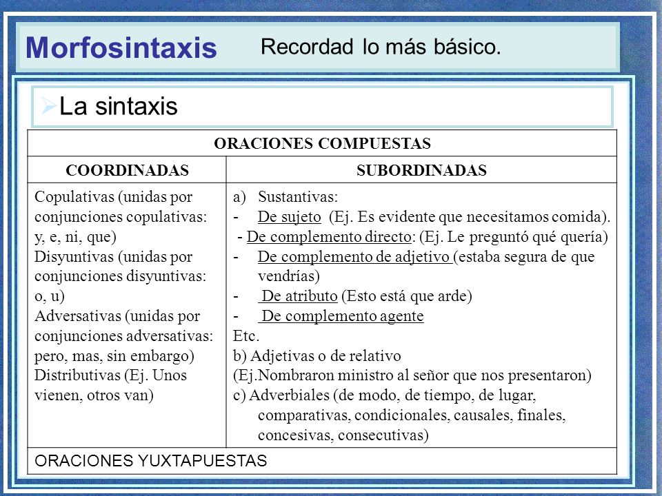 Morfosintaxis La sintaxis Recordad lo más básico. ORACIONES COMPUESTAS