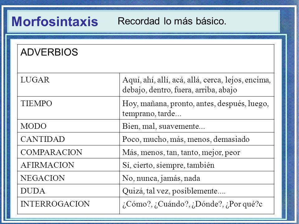 Morfosintaxis Recordad lo más básico. ADVERBIOS LUGAR