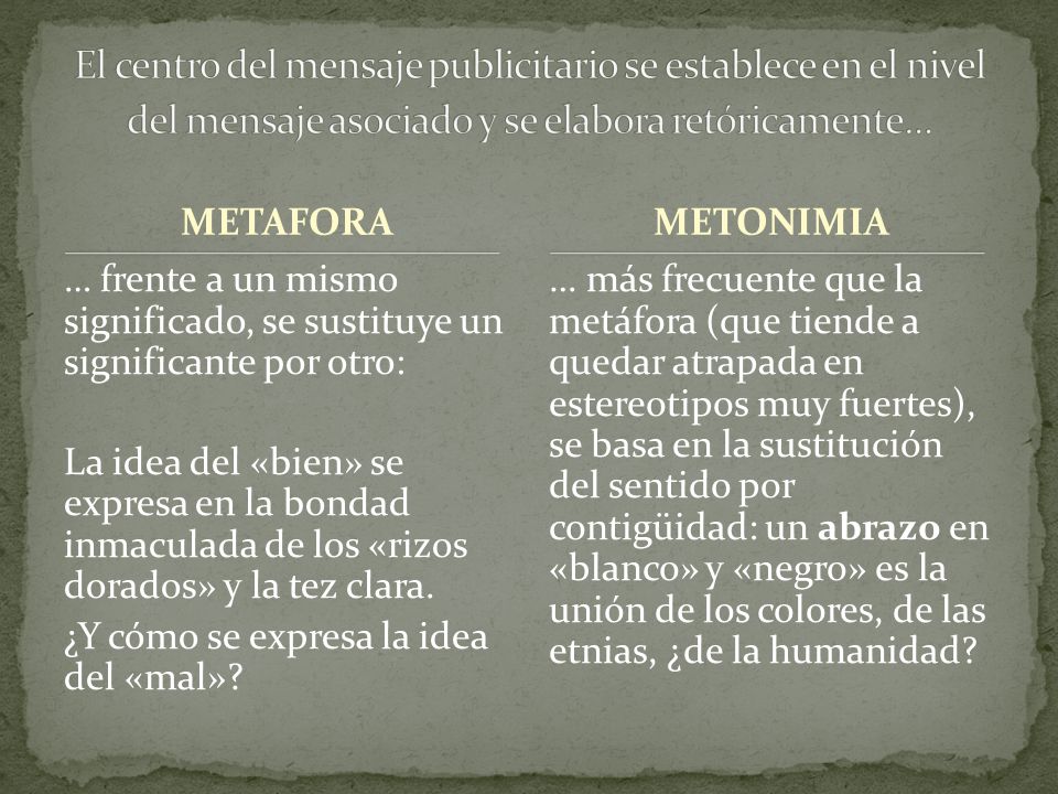 El centro del mensaje publicitario se establece en el nivel del mensaje asociado y se elabora retóricamente…