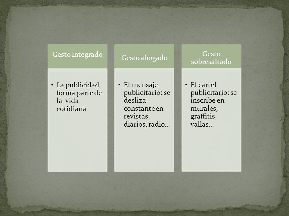 Gesto integrado La publicidad forma parte de la vida cotidiana. Gesto ahogado.