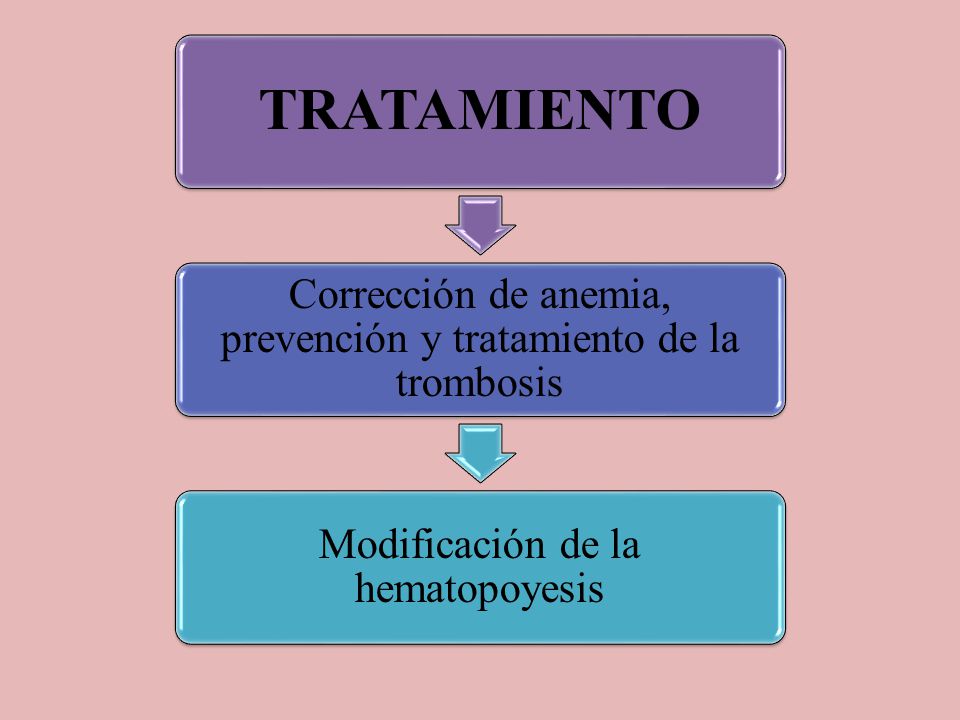TRATAMIENTO Corrección de anemia, prevención y tratamiento de la trombosis.