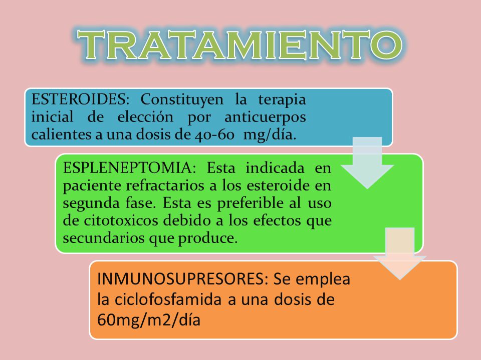TRATAMIENTO ESTEROIDES: Constituyen la terapia inicial de elección por anticuerpos calientes a una dosis de mg/día.