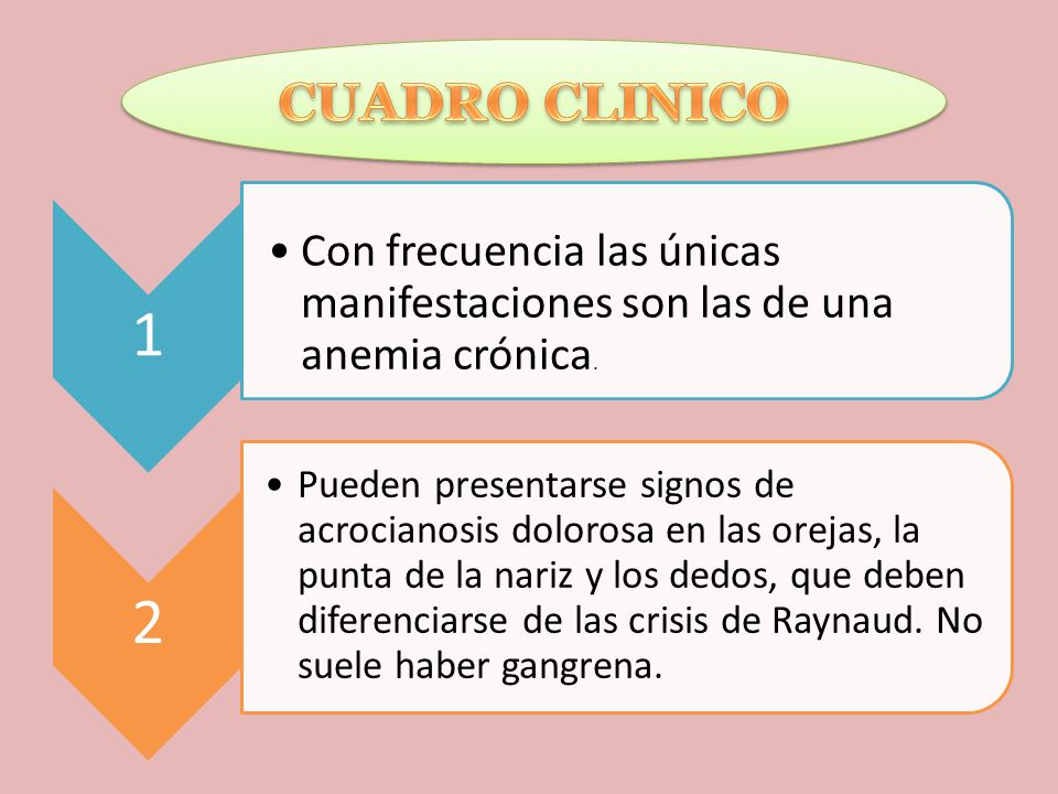 CUADRO CLINICO 1. Con frecuencia las únicas manifestaciones son las de una anemia crónica. 2.