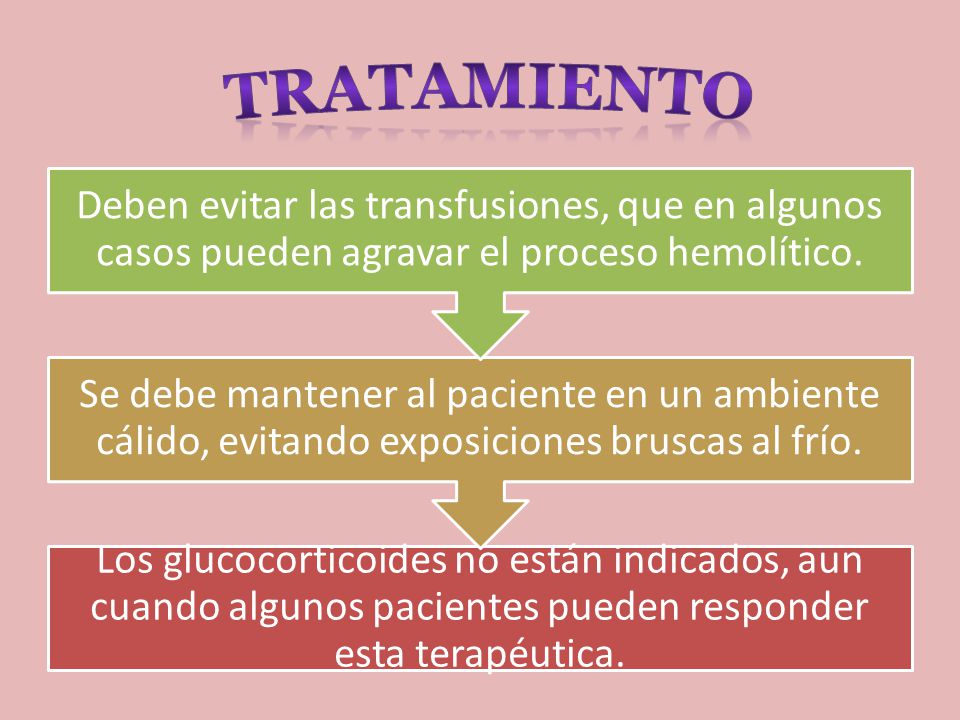 tratamiento Deben evitar las transfusiones, que en algunos casos pueden agravar el proceso hemolítico.