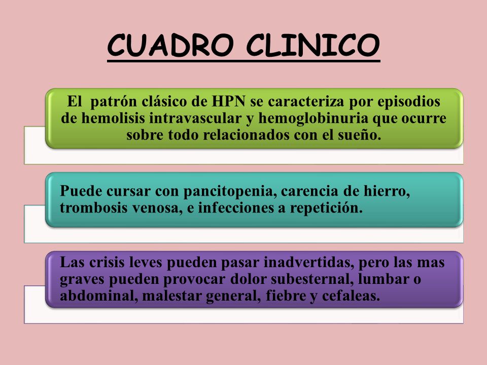 CUADRO CLINICO