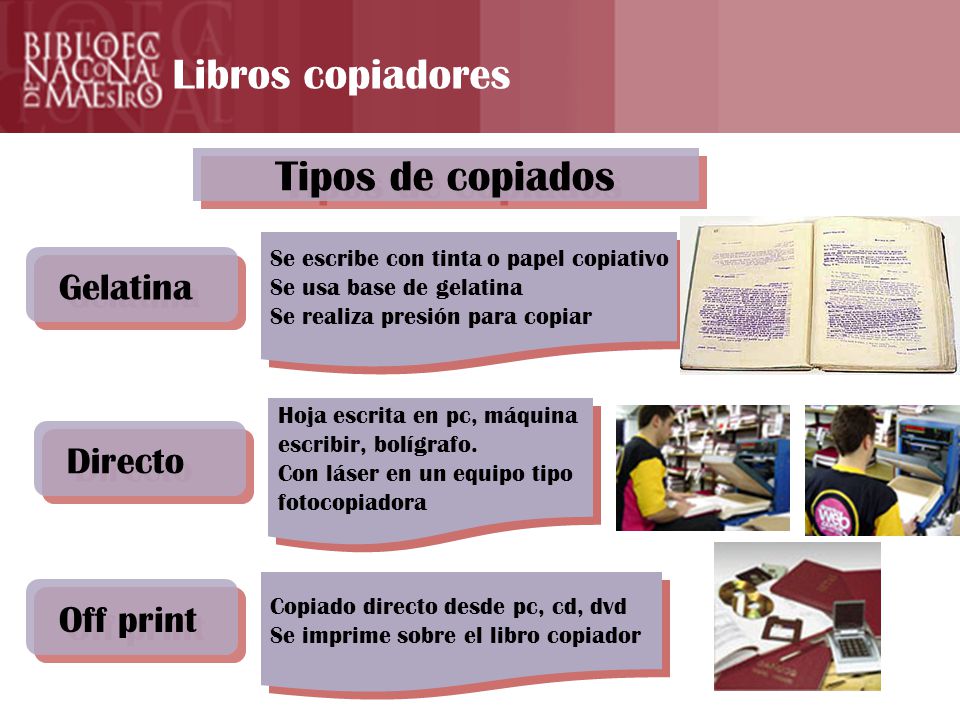 Libros copiadores Tipos de copiados Gelatina Directo Off print