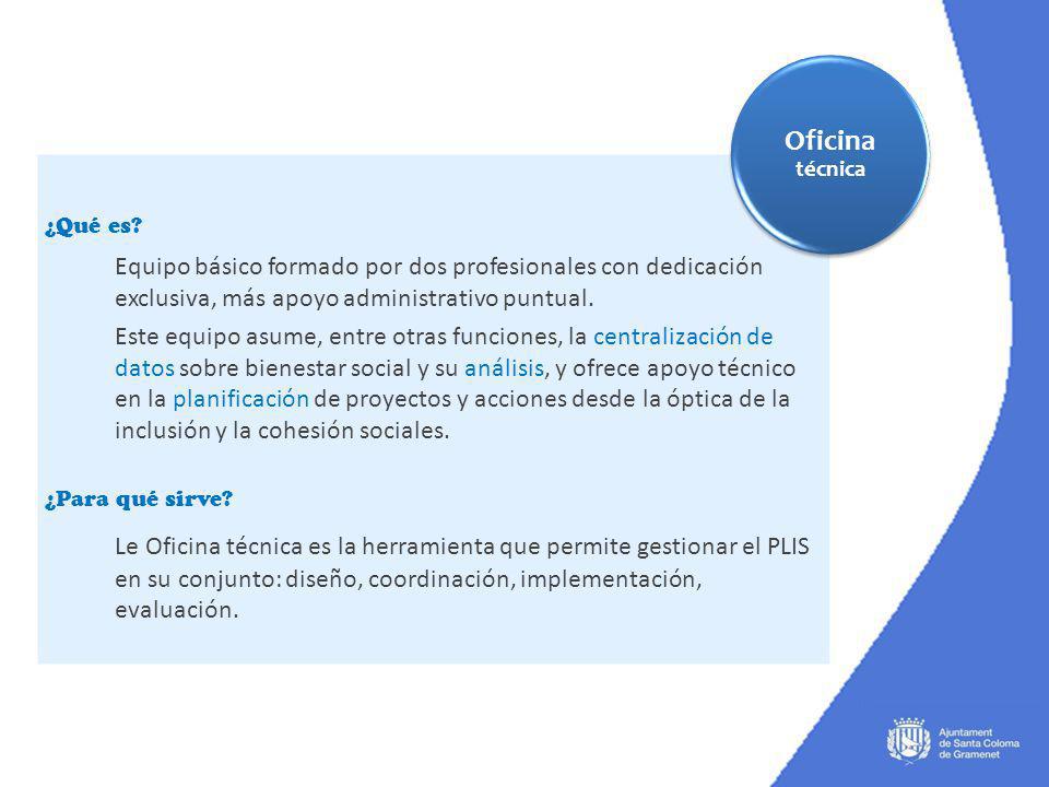 Oficina técnica. ¿Qué es Equipo básico formado por dos profesionales con dedicación exclusiva, más apoyo administrativo puntual.