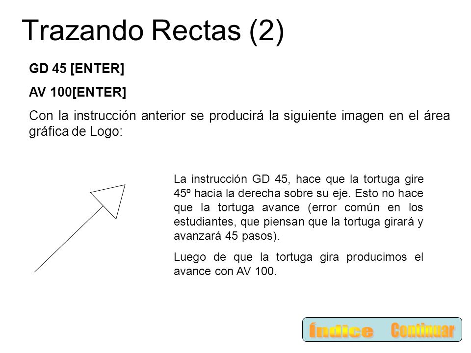 Trazando Rectas (2) Índice Continuar GD 45 [ENTER] AV 100[ENTER]