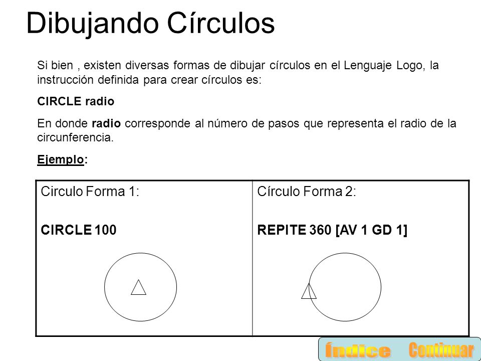 Dibujando Círculos Índice Continuar Circulo Forma 1: CIRCLE 100