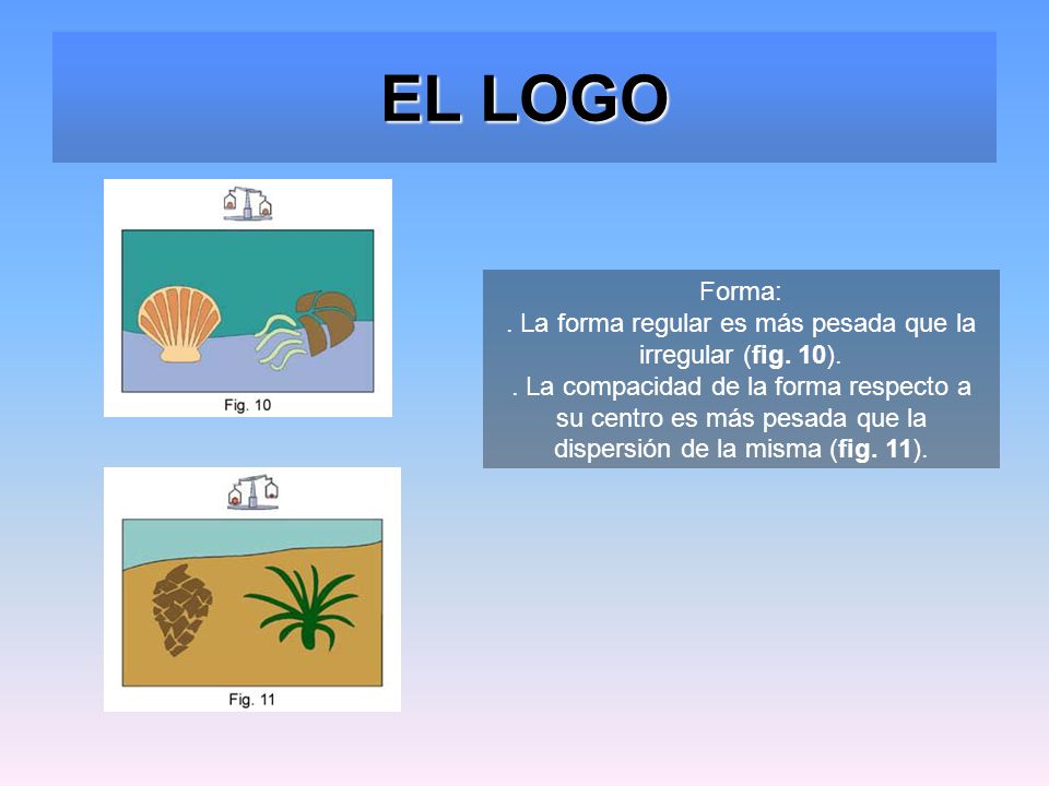 . La forma regular es más pesada que la irregular (fig. 10).