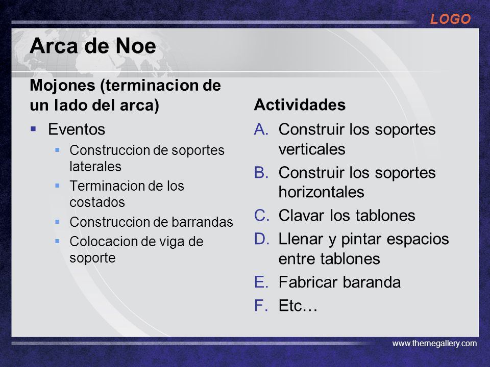 Arca de Noe Mojones (terminacion de un lado del arca) Actividades